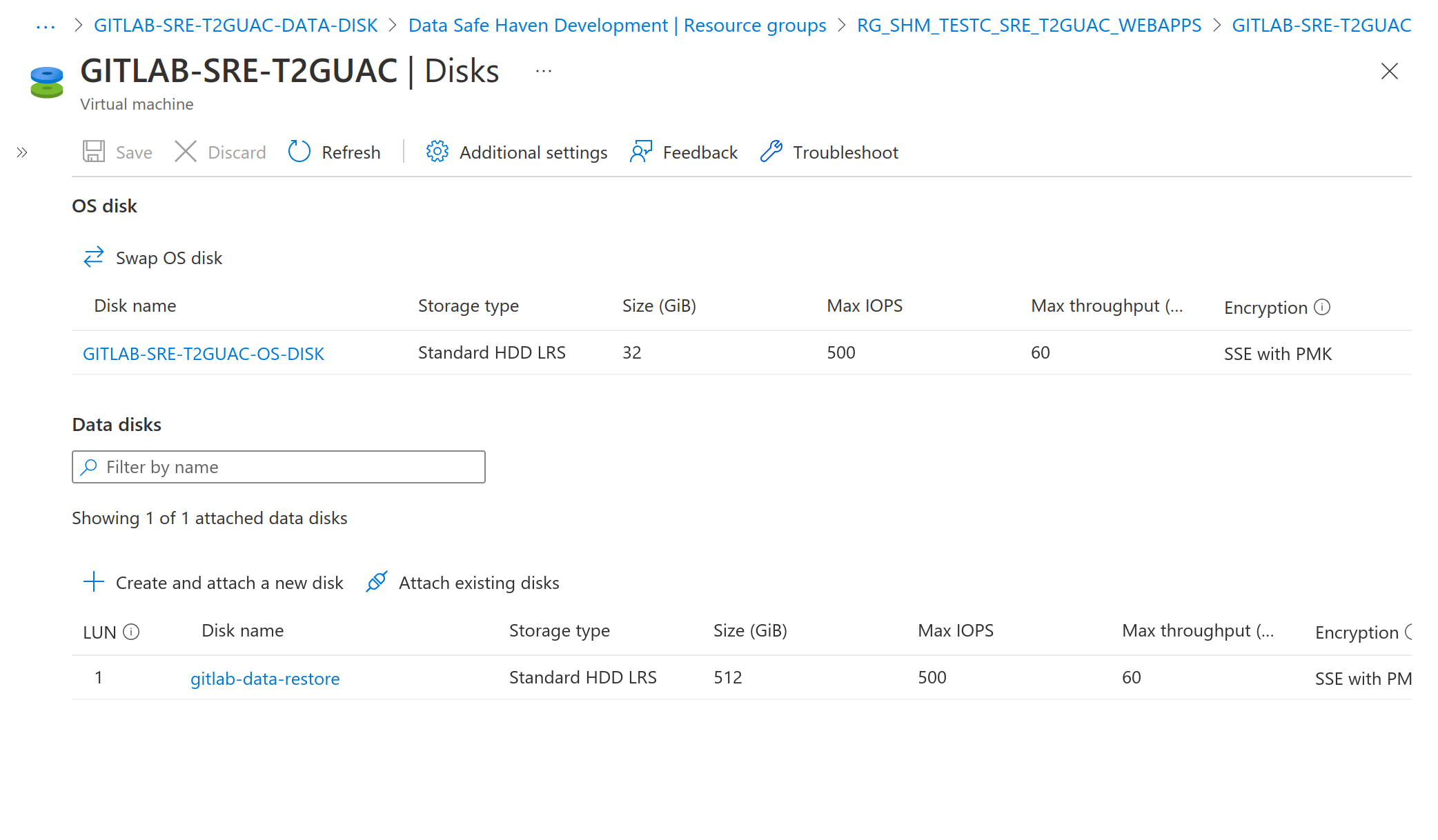 The state after swapping in the restored disk